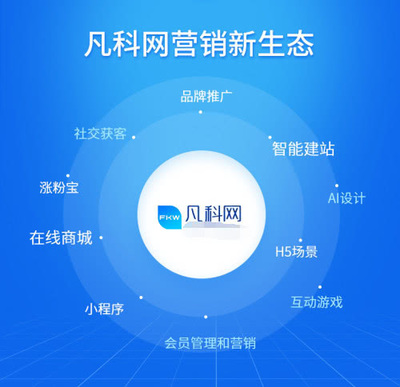 凡科网低调出海 如何看待第六届世界互联网大会上的销售进阶？